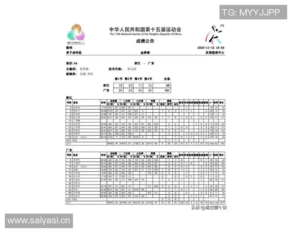 城市马拉松积分榜更新上海攀岩队以86分稳居第一名